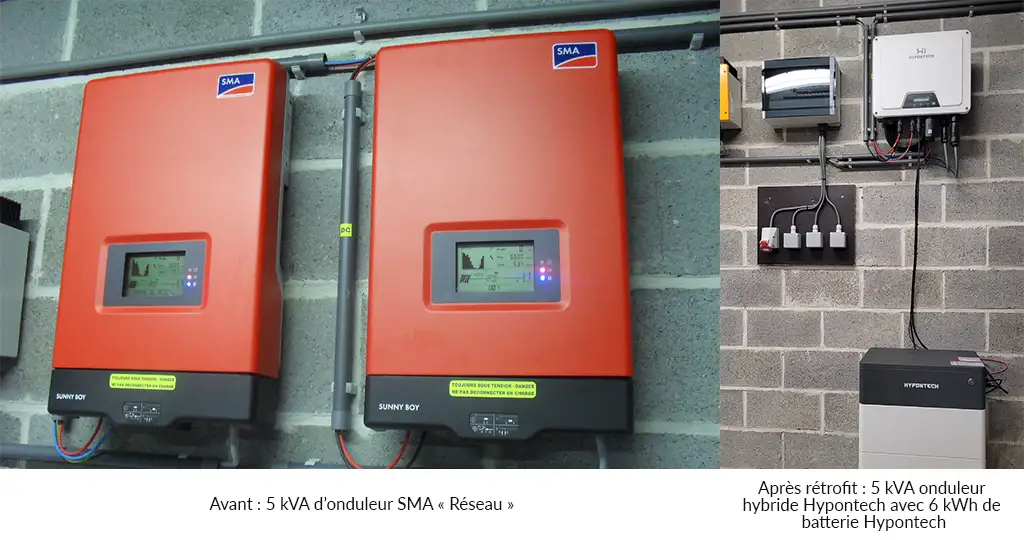 Passage à l’onduleur hybride